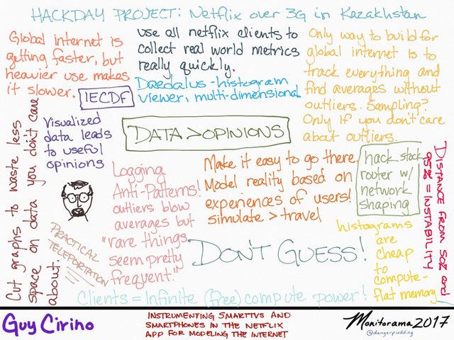 Monitorama 2017 Talk Outline